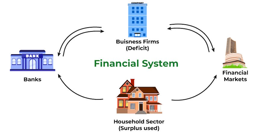 The Role of Market Data Definition Language in Financial Markets